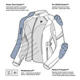 Rebelhorn Jax Lady Kadın Motosiklet Montu