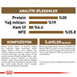 Royal Canin Ageing+12 Yaşlı Kedi Maması 2 Kg
