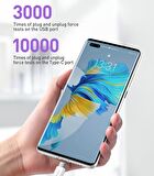 Baseus USB to TYPE-C PD 66W 1M Ultra Hızlı TYPE-C Şarj Kablosu Huawei Samsung Xiaomi Şarj Kablosu