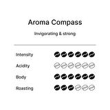 Tchibo Edusho Family Classic Filtre 250 gr x 12 Adet