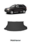 Kia Sportage 2009 Model Bagaj Havuzu