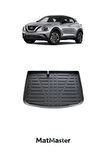 Nissan Juke 2024 Model Bagaj Havuzu