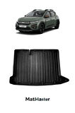 Dacia Sandero 2021 Model Bagaj Havuzu