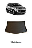 Ford Kuga 2011 Model Bagaj Havuzu