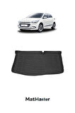 Hyundai i20 2018 Model Bagaj Havuzu