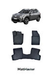 Dacia Duster 4x2 2024 Model 5D Ekstra Havuzlu Paspas