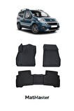 Fiat Fiorino 2022 Model 5D Ekstra Havuzlu Paspas