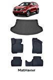 Kia Sportage 2015 Model 5D Premium Ekstra Havuzlu Paspas Ve Bagaj Havuzu Set