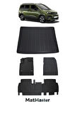 Peugeot Rifter 2022 Model 5D Premium Ekstra Havuzlu Paspas Ve Bagaj Havuzu Set