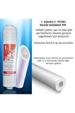 Kapalı Kasa Su Arıtma Cihazı Filtresi Inline 2 Yıllık Bakım Seti (membransız)