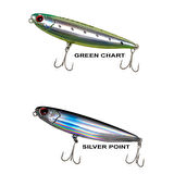Ryuji Dog Strike 6cm 6gr Maket Yem GREEN POINT-Standart