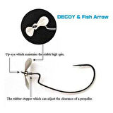 DECOY Worm106 Pervane Aparatlı Offset İğne 5-0 no