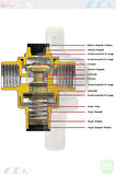 E.C.A 11/4" Basınç Düşürücü Valf Pistonlu 602111037