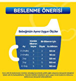 Nessiworld Bebelac Bebek Devam Sütü No1 400 Gr
