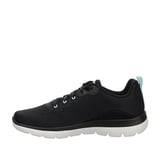 Sketchers 150755TK BLK ARCH FIT SUMMITS GÜNLÜK SPOR AYAKKABI