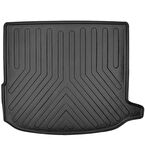 Mercedes GLC Coupe 2016  Model Bagaj Havuzu