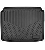 Alfa Romeo Tonale Alt Bagaj 2023 Model Bagaj Havuzu