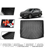 Suzuki S-Cross 2023 Model Bagaj Havuzu