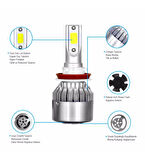Renault Symbol Kısa Far Led Xenon Şimşek Etkili