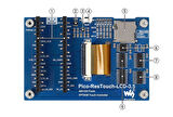 Raspberry Pi Pico 3.5inç Dokunmatik Ekran Modülü - 65K Colors, 480×320, SPI