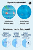 4 Boğumlu Şişme Çocuk Havuzu – 140x100x70 cm – Büyük Boy, Tabanı Şişen, Tahliyeli Balkon Havuzu