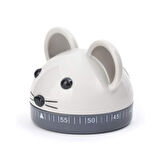 Kikkerland Fare Zaman Ayarlayıcı