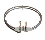 Termikel Rezistans , Termikel Turbo Rezistans Fırın Turbo Rezistansı