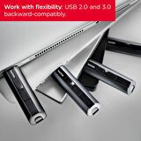 SanDisk Extreme Pro 512GB USB 3.2 Flash Bellek (SDCZ880-512G-G46)
