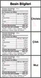 Bigjoy Bigmassgo 50 Servis Mass Gainer Gh Factors Mix (3 Aroma)