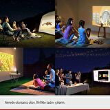 Anker Nebula Capsule II 200 Lümen HD Taşınabilir Projeksiyon Cihazı