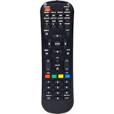 Awox K5500RST 4KS Smart Led Uyumlu Kumandası – Eşdeğer