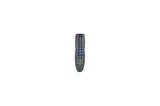 TECHNOSAT 18100-18400 Uydu Kumanda