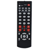 Hometech 9800 Uydu Alıcısı Kumandası