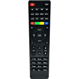 Hometech Neo Hd Smart 1500 Uydu Alıcısı Kumandası