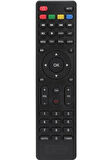 Showmax Partner Uydu Kumandası