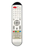 Sunny-Axen-Woon Lcd-Led Tv Kumandası Blist