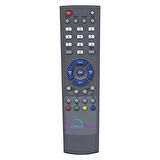 Botech 7200 Uydu Alıcı Kumandası