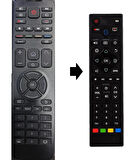 AXEN TV KUMANDASI