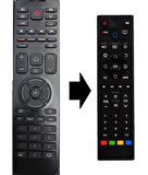 AXEN TV KUMANDASI