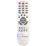 CVS 80200 Uydu Alıcı Kumandası