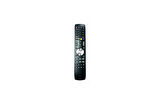 LINX NE-1090 HD Kumanda
