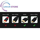 Micro HDMI To HDMI Kablo 3D Full Hd Mikro Hdmı - 1.5m