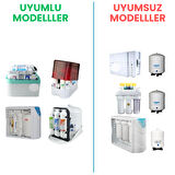 Hyperwell Bluedrop Genel Markalar İçin Premium 5'li İnline Filtre Seti - Kokonat Bazlı