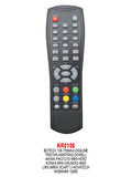 TRISTAR MİNİX SCART’LI UYDU KUMANDA