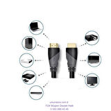 4K 19+1 HDMI 2.0 Kablo - 10 Metre