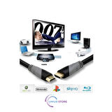 4K 19+1 HDMI 2.0 Kablo - 10 Metre