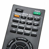 Sony Kdl-40bx420 Lcd Led Tv Kumandası