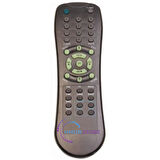 Sakura Uydu Kumandası