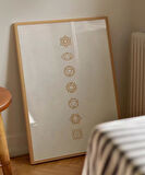 Çerçevesiz Poster Enerji Dengesi