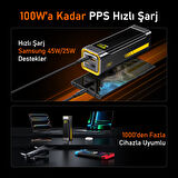 Aohi Youth 140W 3 Portlu Şarj Adaptörü, 27.600 mAh 240W PD3.1 Powerbank, 140W LED Ekranlı Naylon Örgülü Süper Hızlı Şarj/Data Kablosu Seti